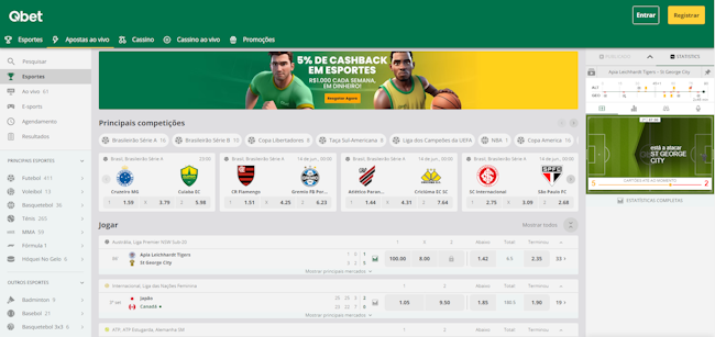 noisbet