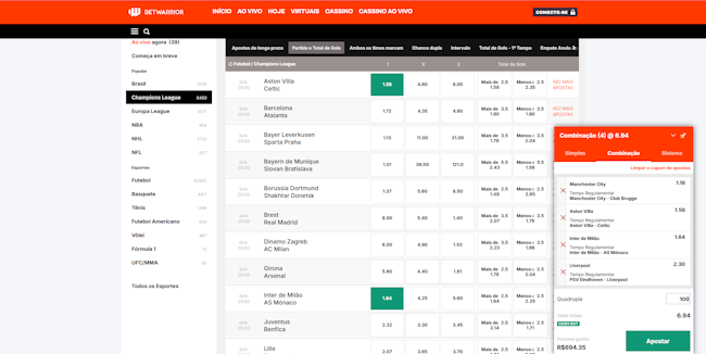 tivitbet